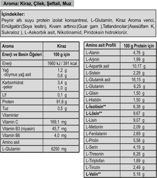 Iso Whey Gold